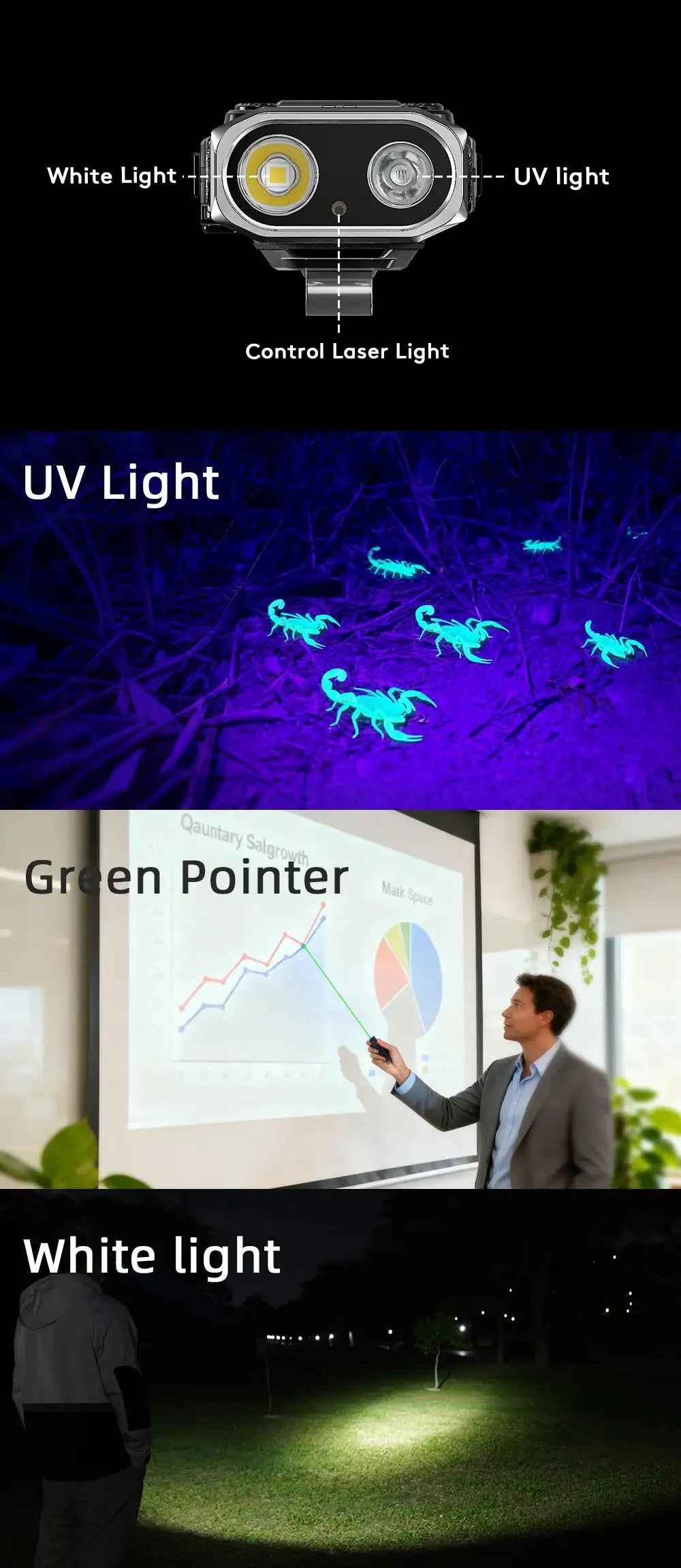 E10 LU | Compact Scroll-Wheel EDC Flashlight