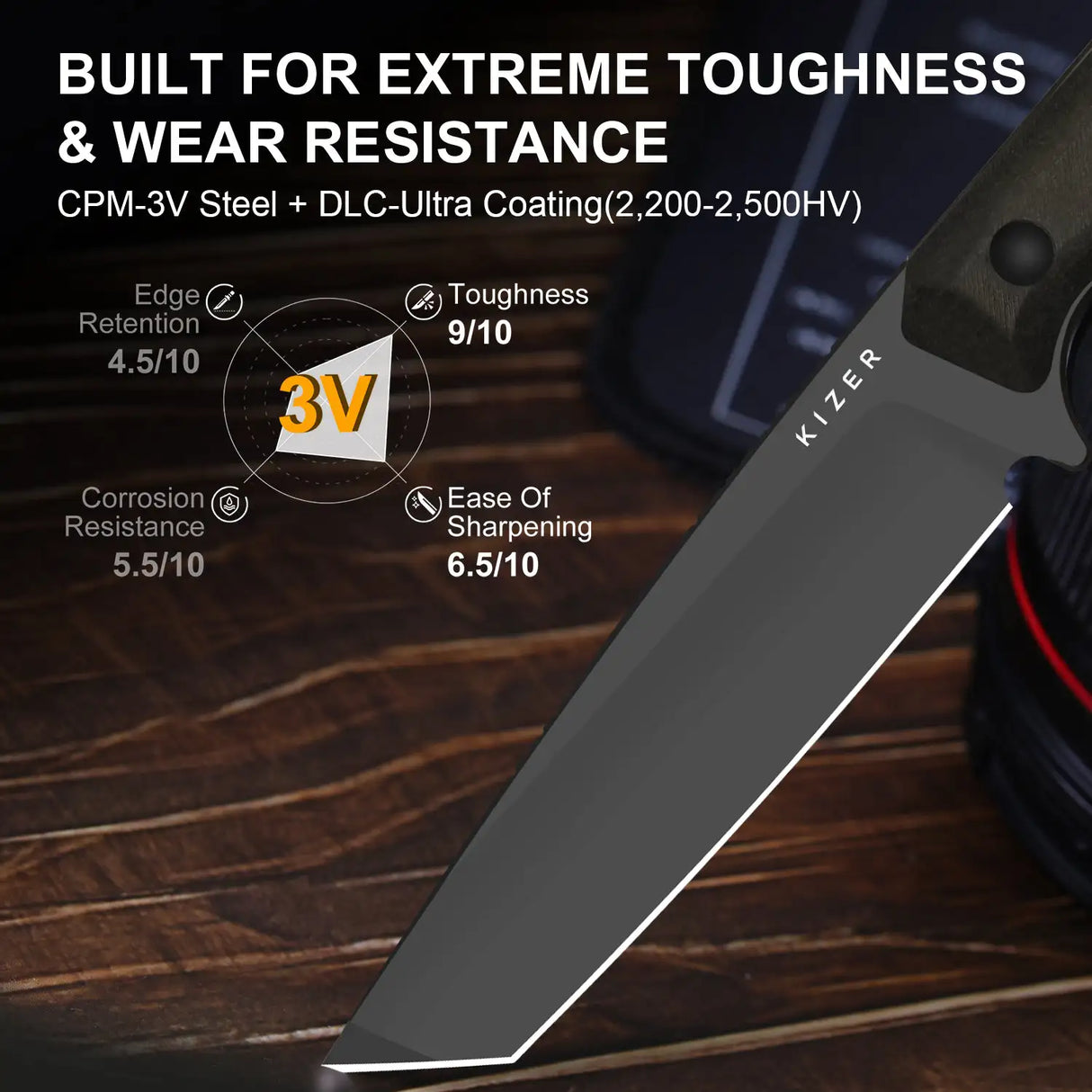 Begleiter Fix | CPM-3V + Richlite