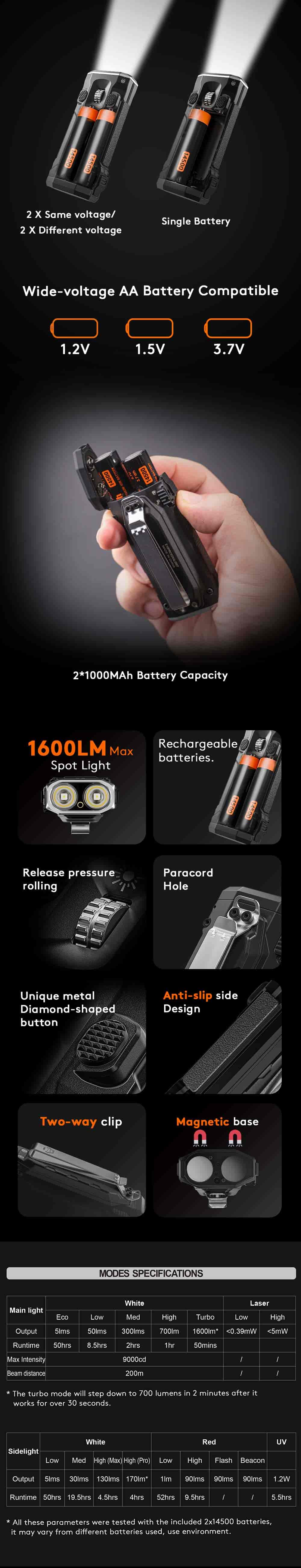 E10 Pro | Compact Scroll-Wheel EDC Flashlight