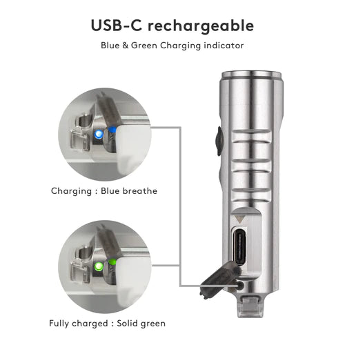 Aurora A2 | Gen4 USB-C