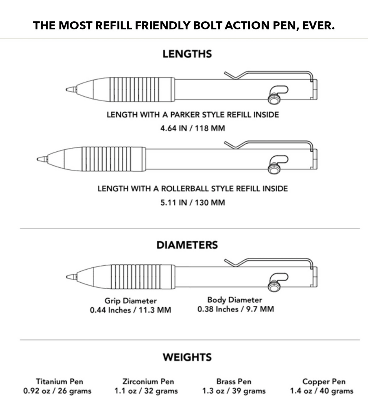 USA Bolt Action Pen - Titanium