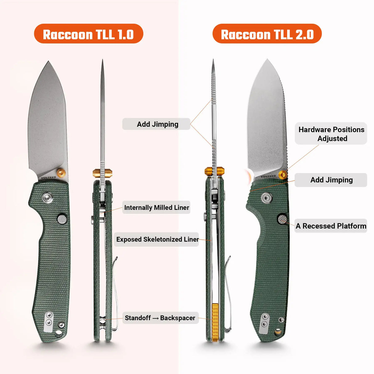 Raccoon 2.0 Top Liner Lock | Black Micarta + 14C28N Drop Point - A2902