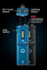 Angel Eyes E60 | Palm Sized EDC Flashlight + Laser