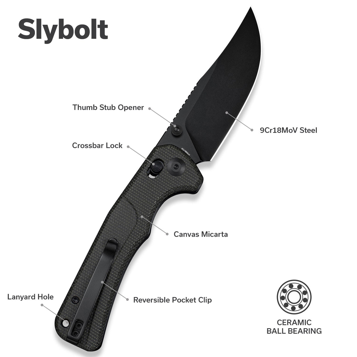 Slybolt | Green Micarta + Black 9Cr18MoV