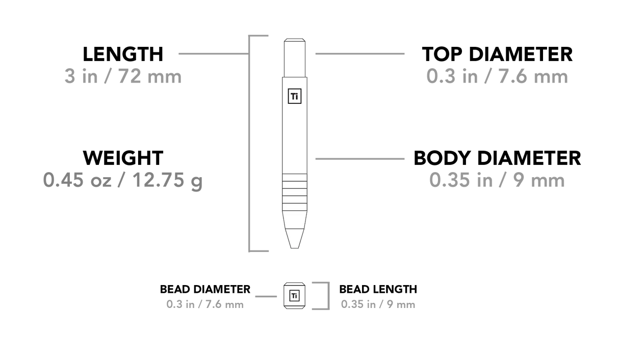 Mini Pen