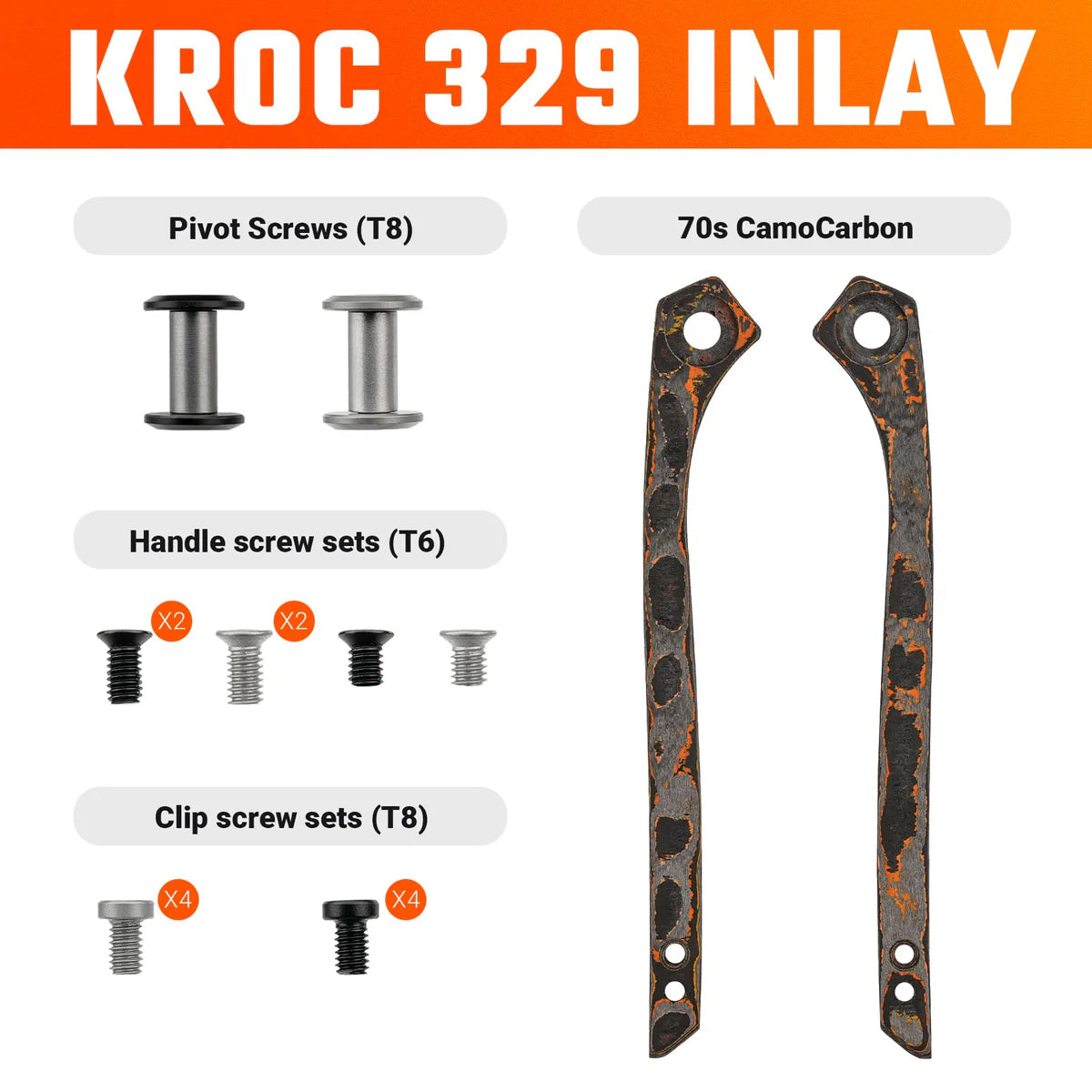 Kroc 329 Inlays | 70s CamoCarbon - W0202